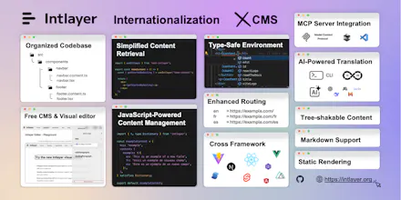 Multilingual CMS & TMS & Visual Editor gallery image