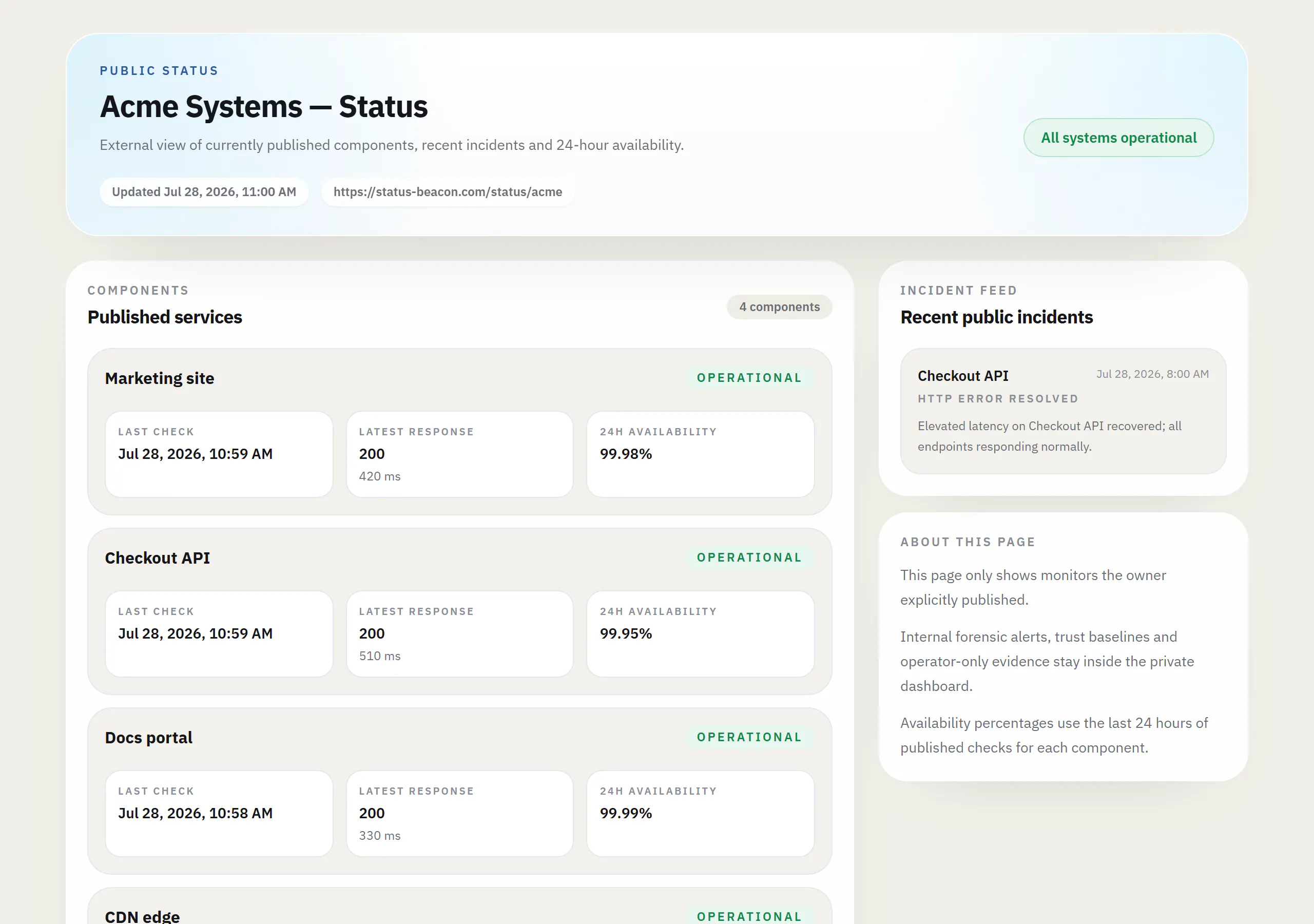 Status Beacon gallery image