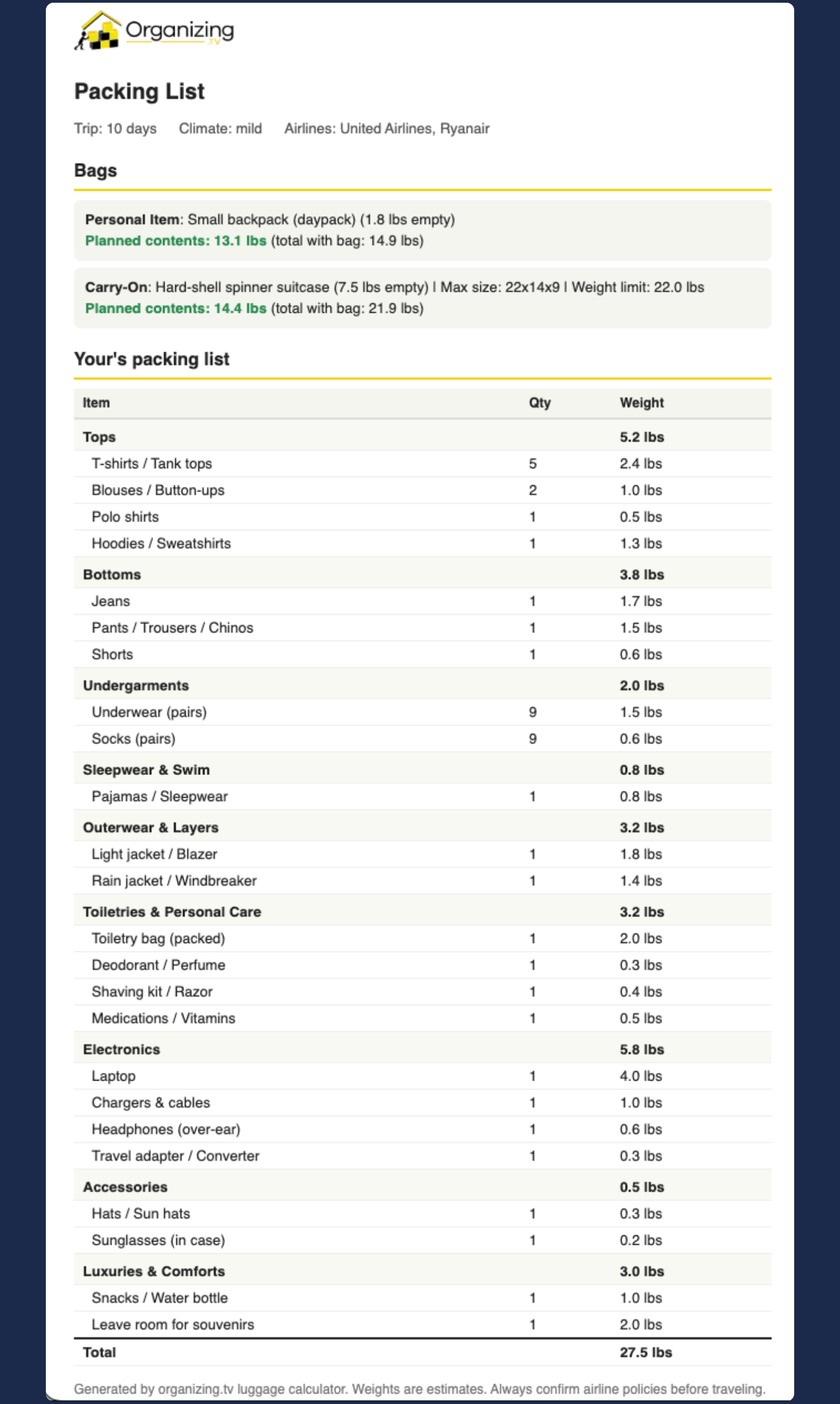 Pack Perfect Luggage Calculator gallery image
