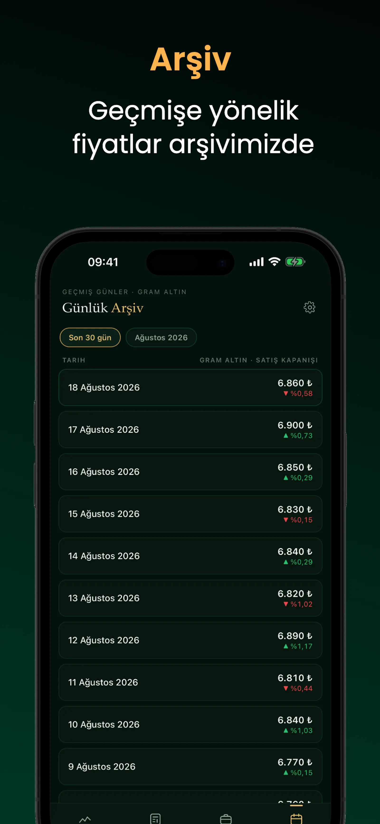 Malatya Altın · canlı fiyat screenshot 3