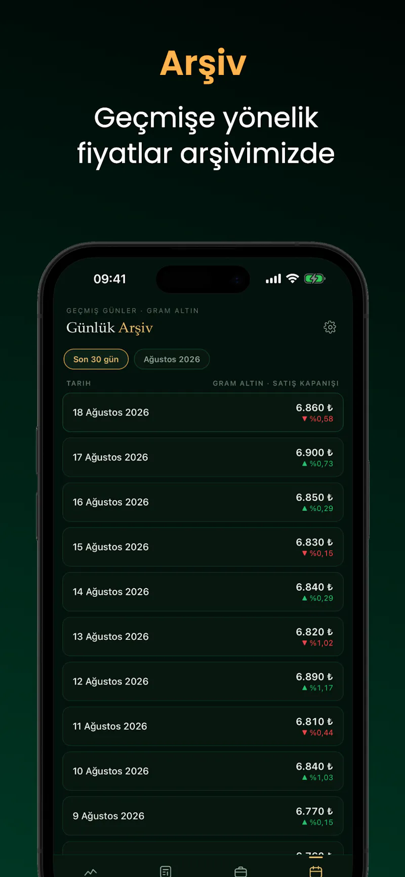 Malatya Altın · canlı fiyat screenshot 3