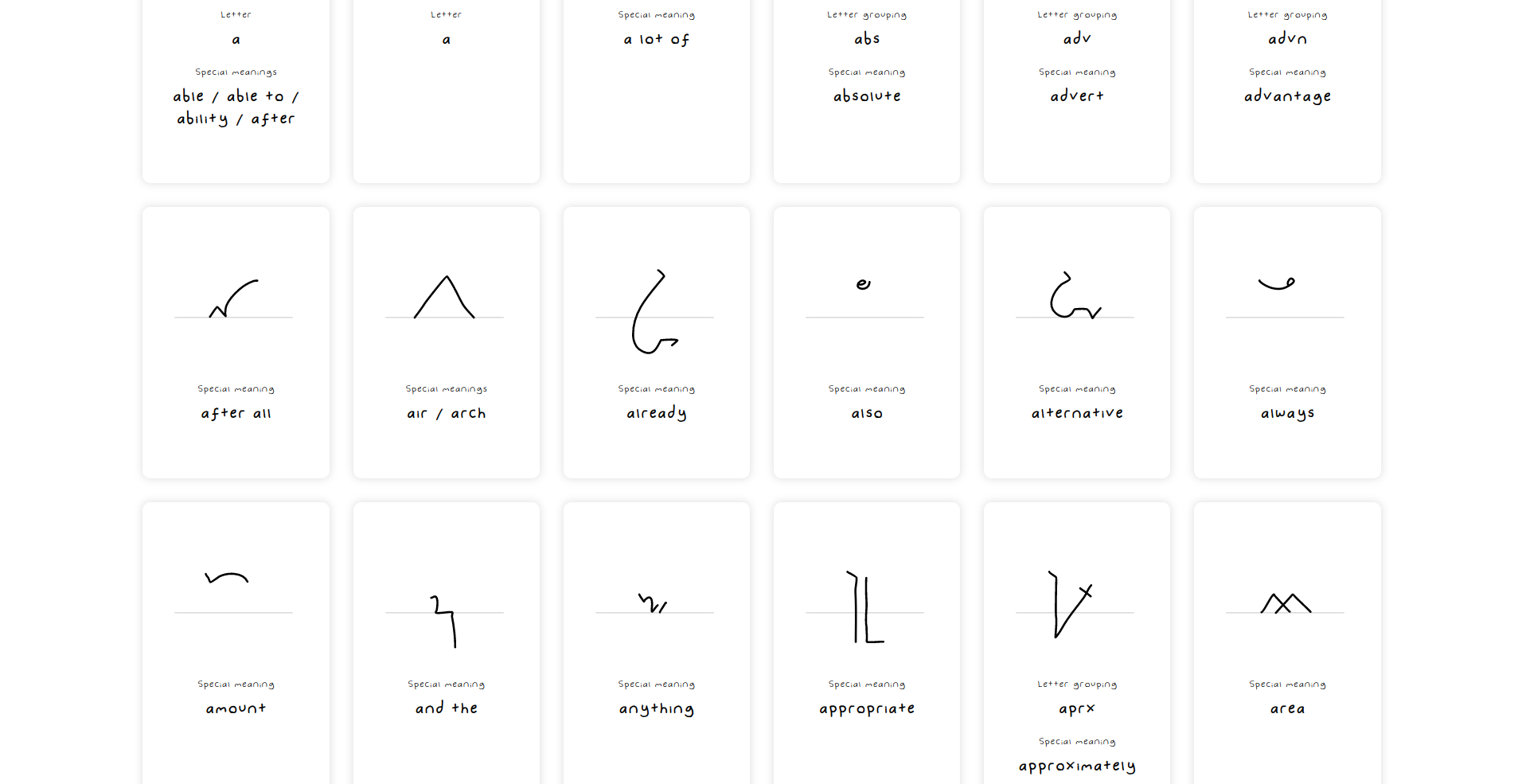 teeline.online - Uno strumento di apprendimento interattivo per lo studio della stenografia teelina media 3