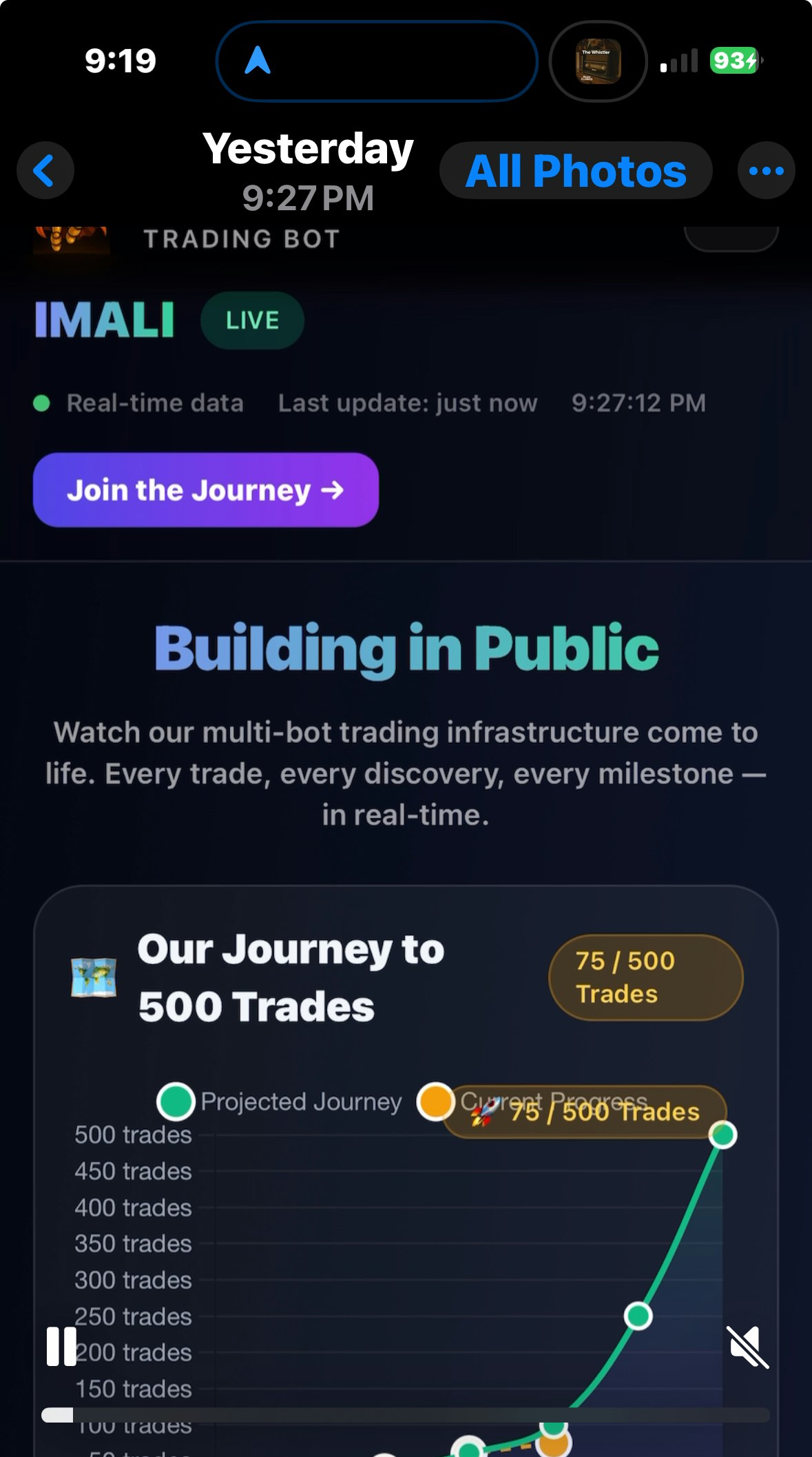 IMALI DeFi Platform gallery image