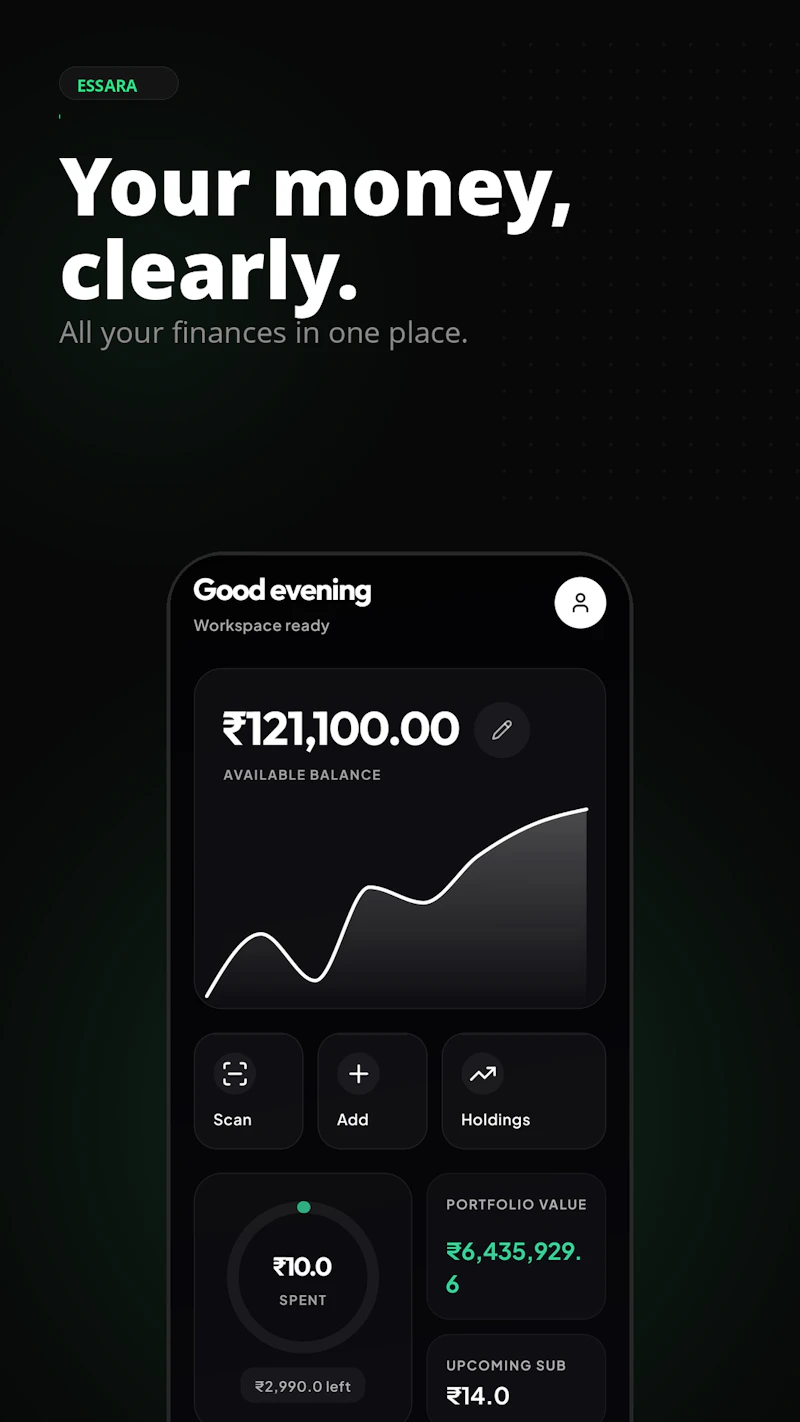 Essara – Finance Tracker screenshot 4