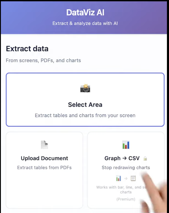 DataViz AI gallery image