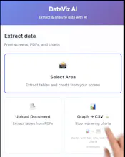 DataViz AI gallery image