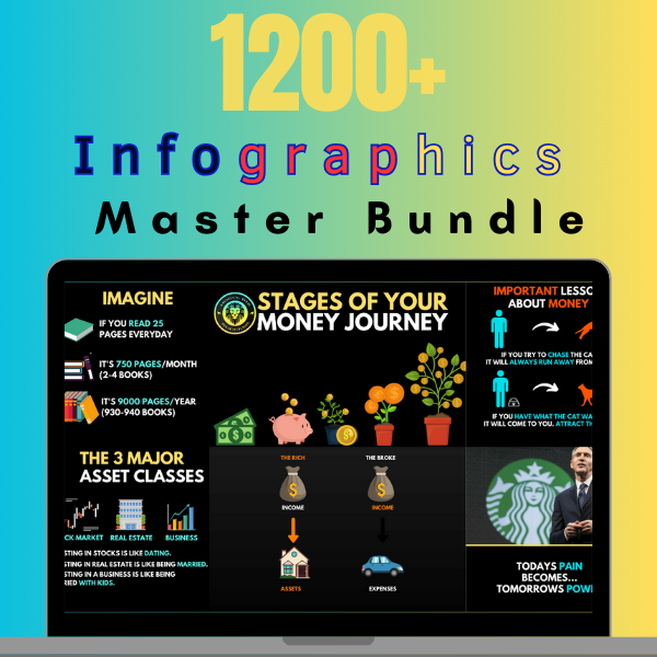 Infographic Master Bundle: 1200+ PNGs