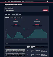 AI.Mee powered by JellyFaaS gallery image