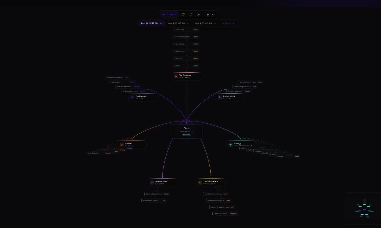Olunix Vantage media 2