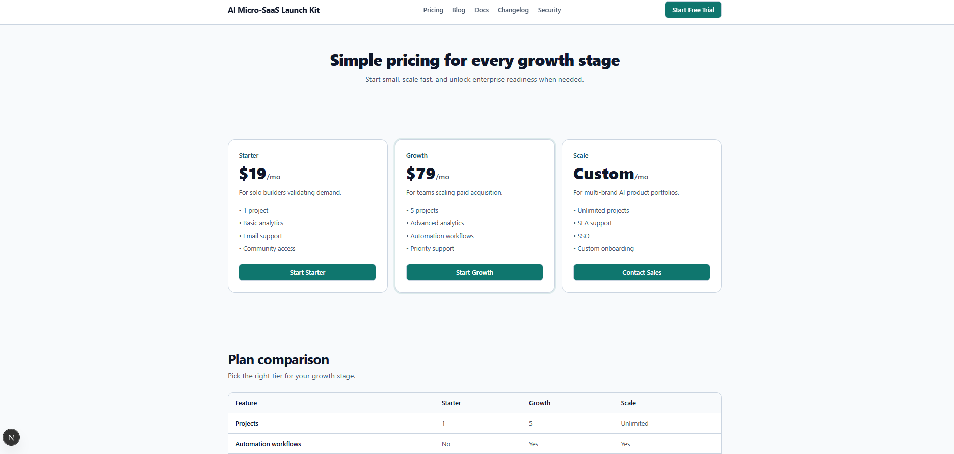 LaunchKit – Next.js SaaS Template gallery image