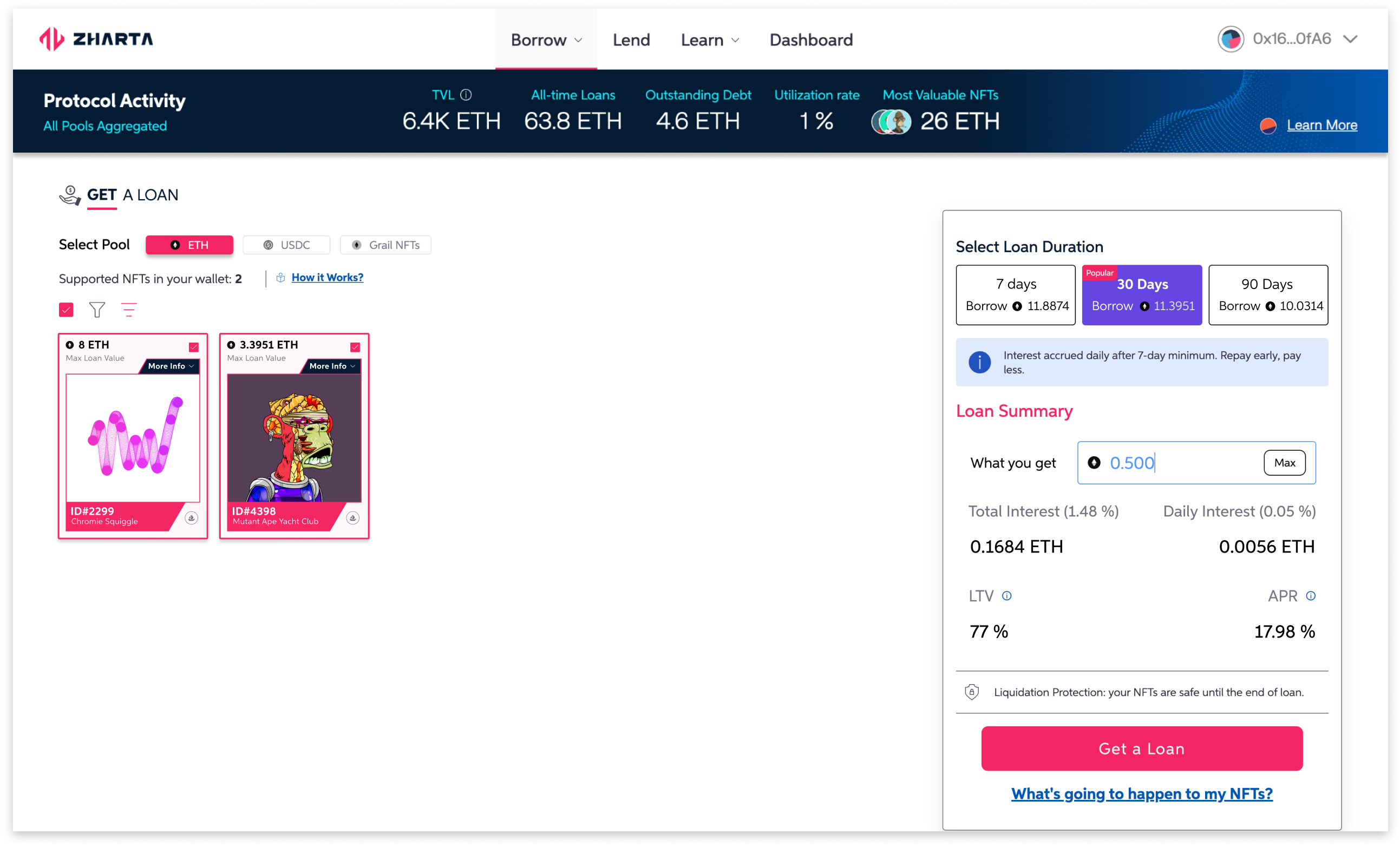 Zharta Finance media 2