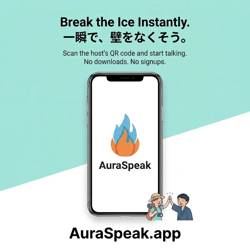 AuraSpeak screenshot 5