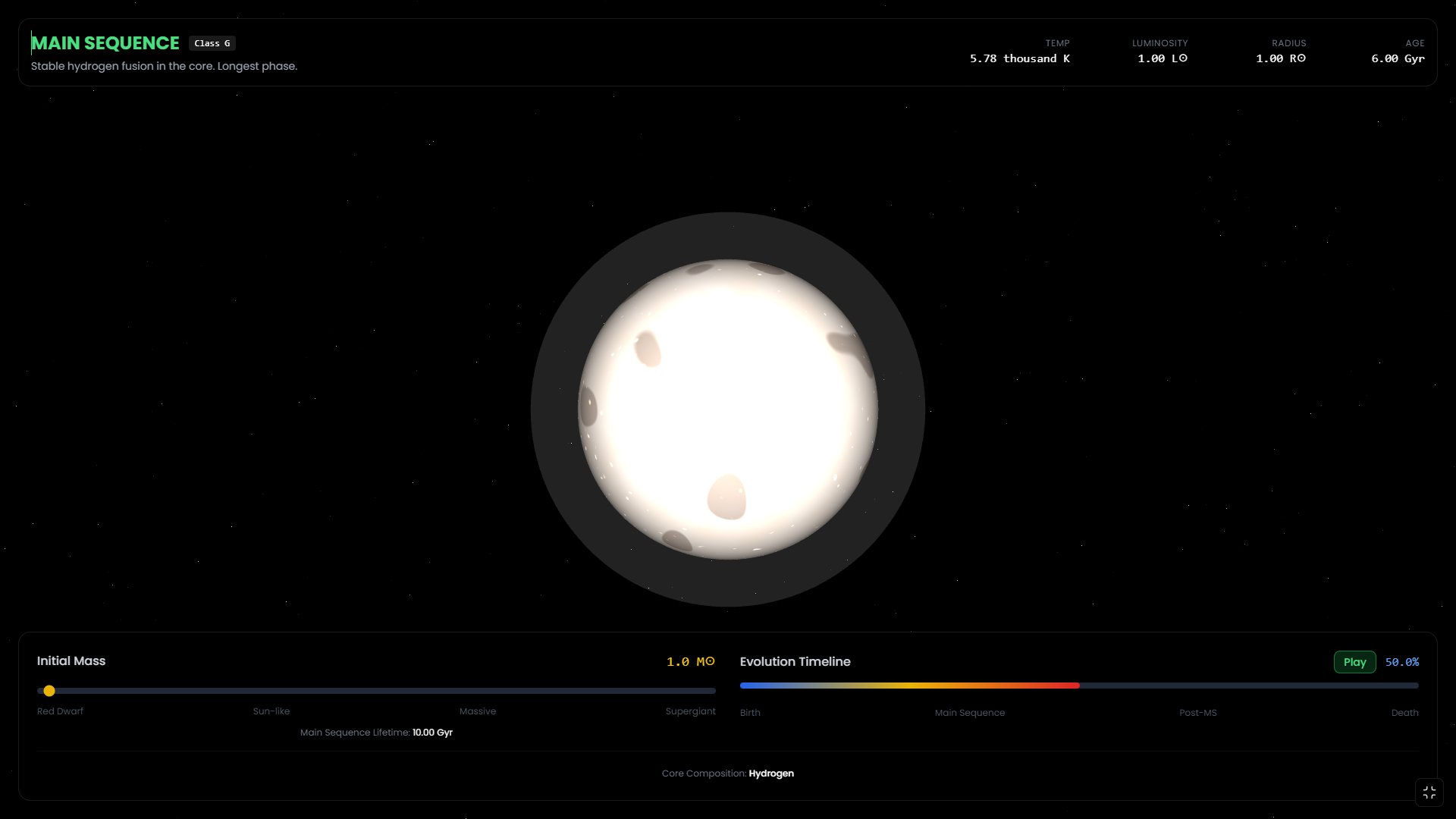Sarthium gallery image