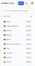 GLOBALPASSS gallery image