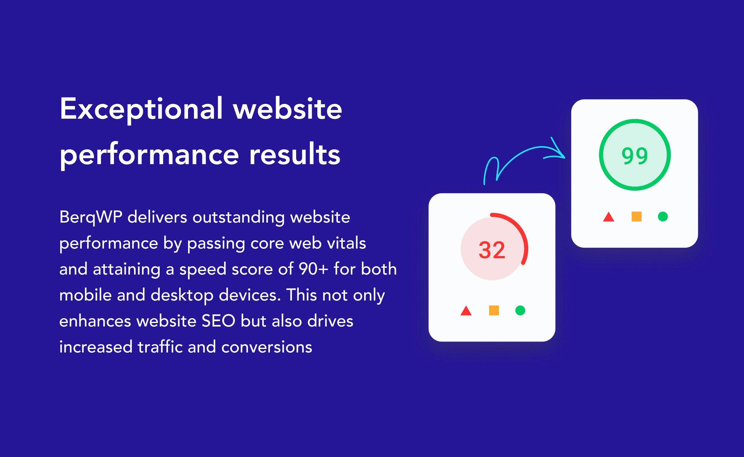 BerqWP – Automatic Speed Optimization - Product Information, Latest ...