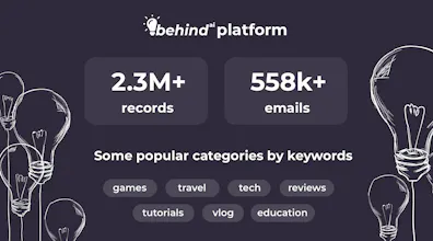 Behind.ai gallery image