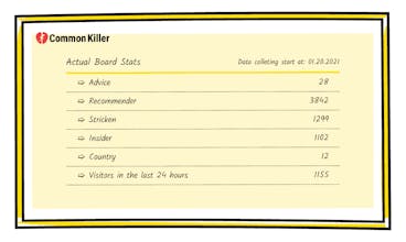Common Killer gallery image