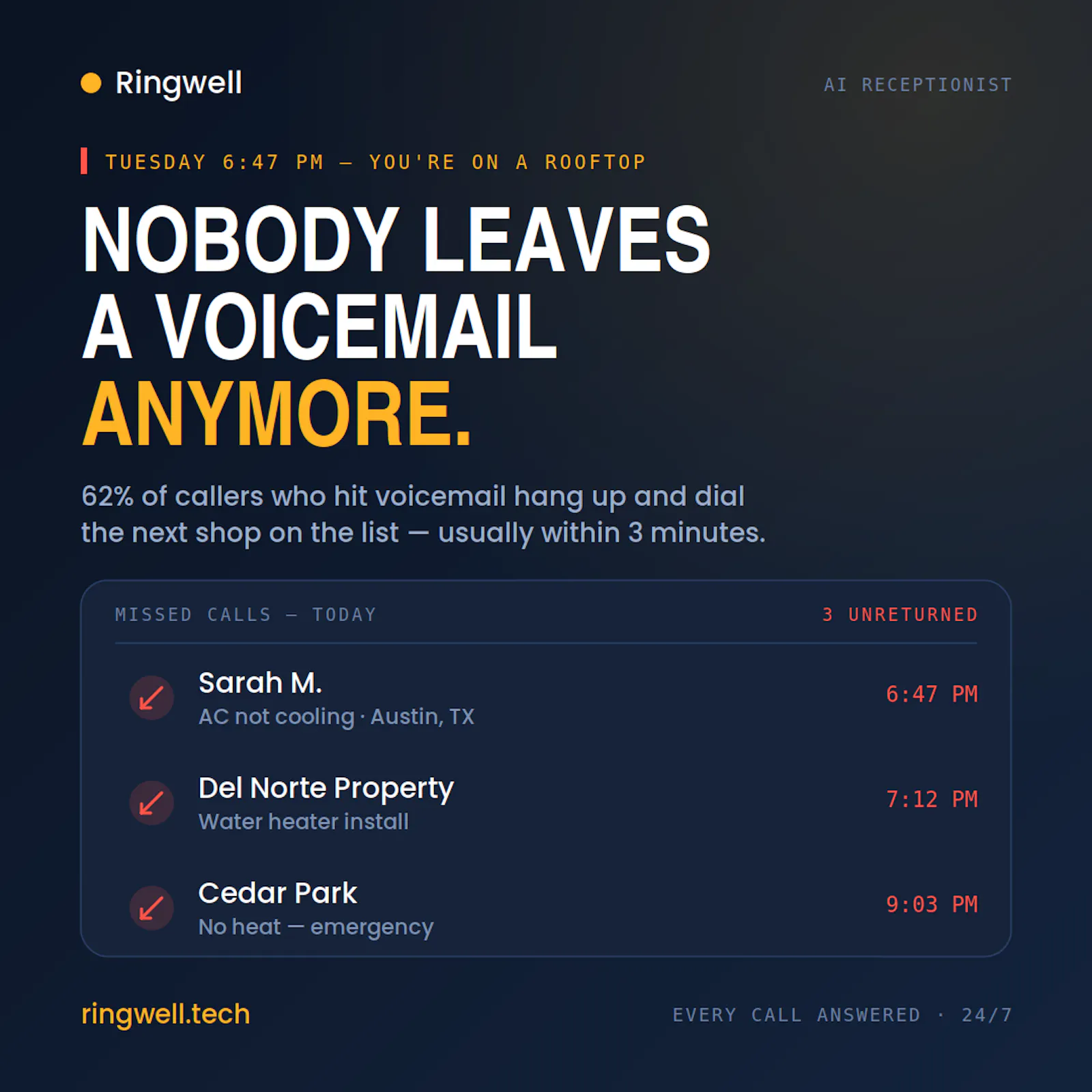 Ringwell.tech screenshot 1