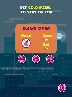 Speed Finger : Test Your Pace gallery image