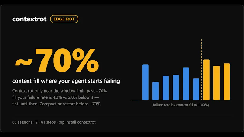 ContextRot screenshot 1 (video preview)