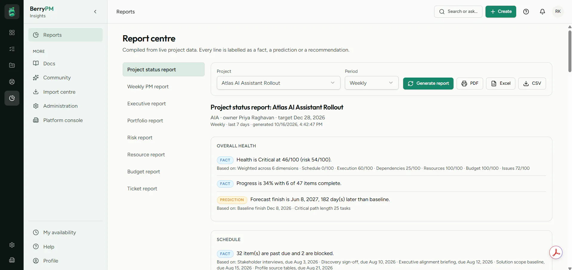 Honest Project tool for PMs - BerryPM gallery image