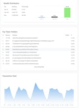 Coinlore - Cryptocurrency Price Tracker gallery image