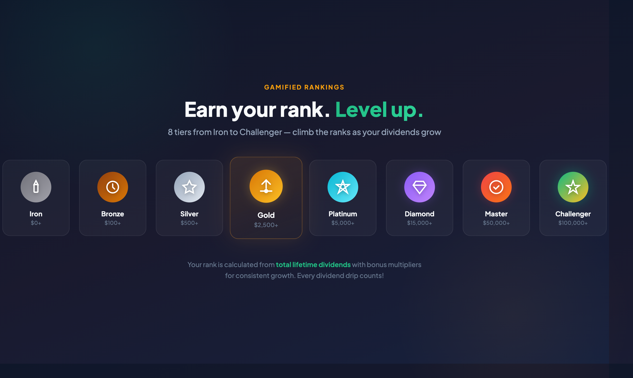 DripWealth gallery image