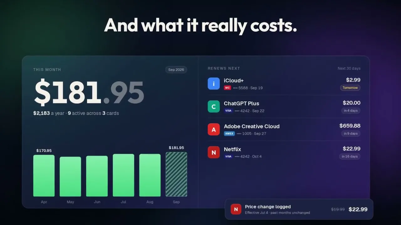 SubDesk gallery image