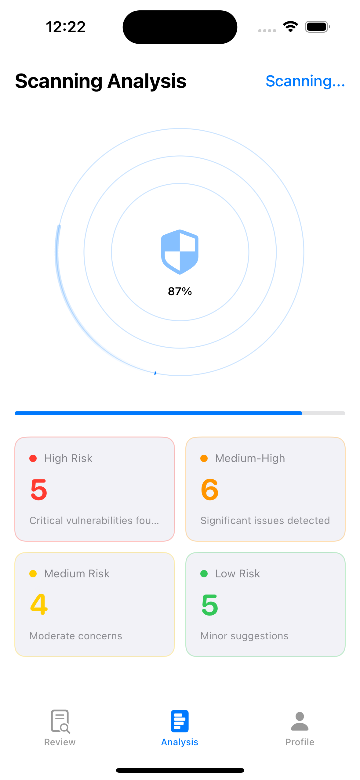 Redlining gallery image