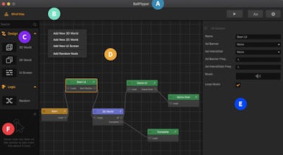 No-code startups detailed map gallery image