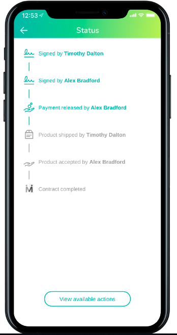 Blockchain for ads site : TrustME . gallery image