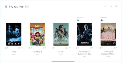 Watcherly gallery image