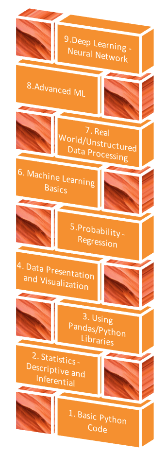 Acing AI gallery image