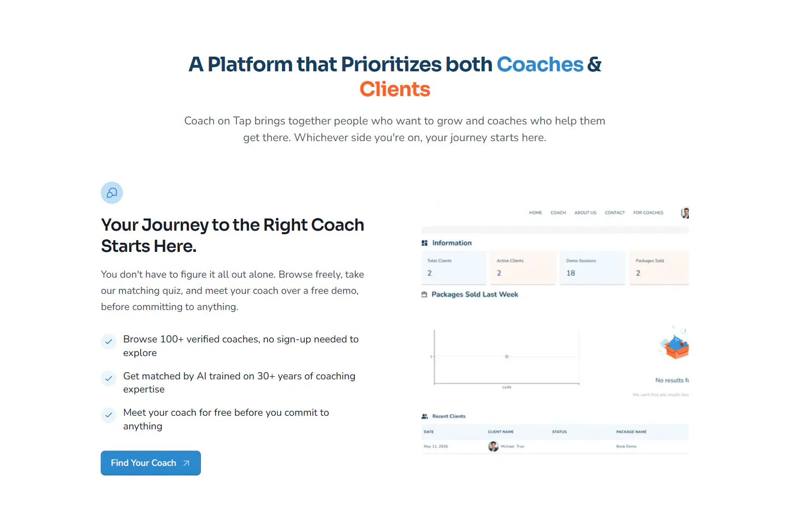 Coach on Tap gallery image