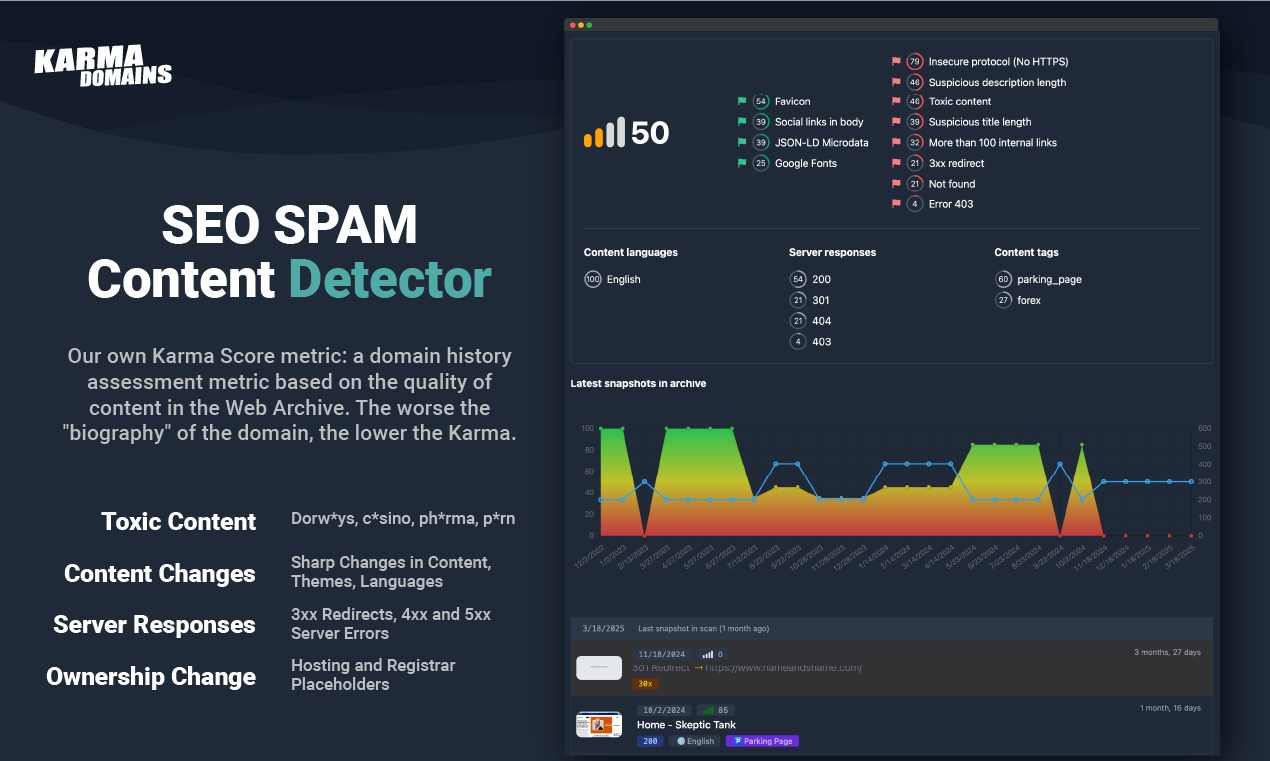 Karma.Domains gallery image