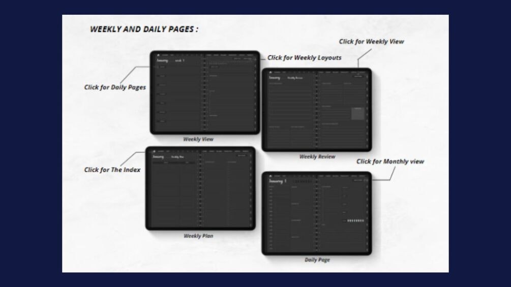 ทั้งหมดในหนึ่ง Dark Mode Digital Planner - ยกระดับประสบการณ์การวางแผนของคุณในปี 2567 media 2