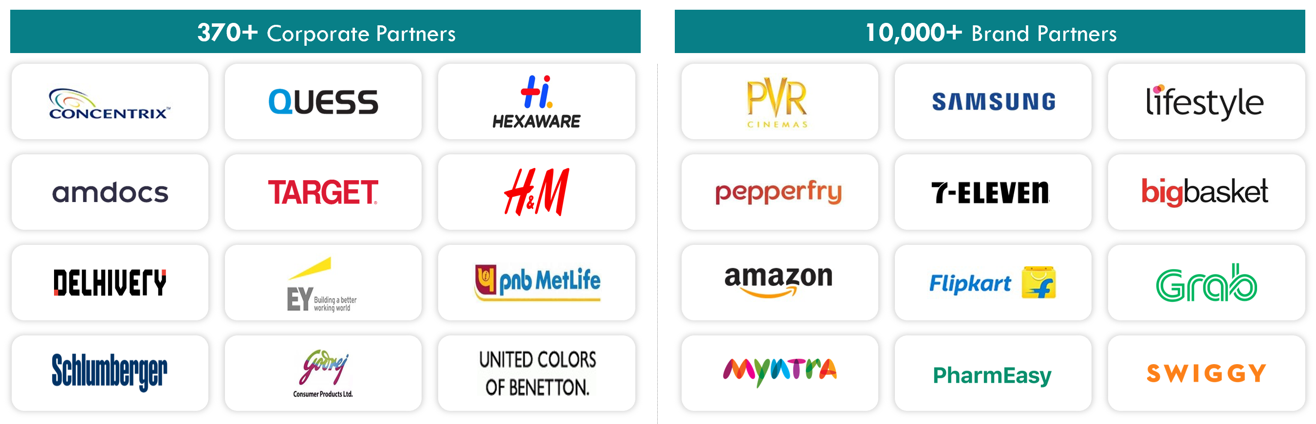 Advantage Club gallery image