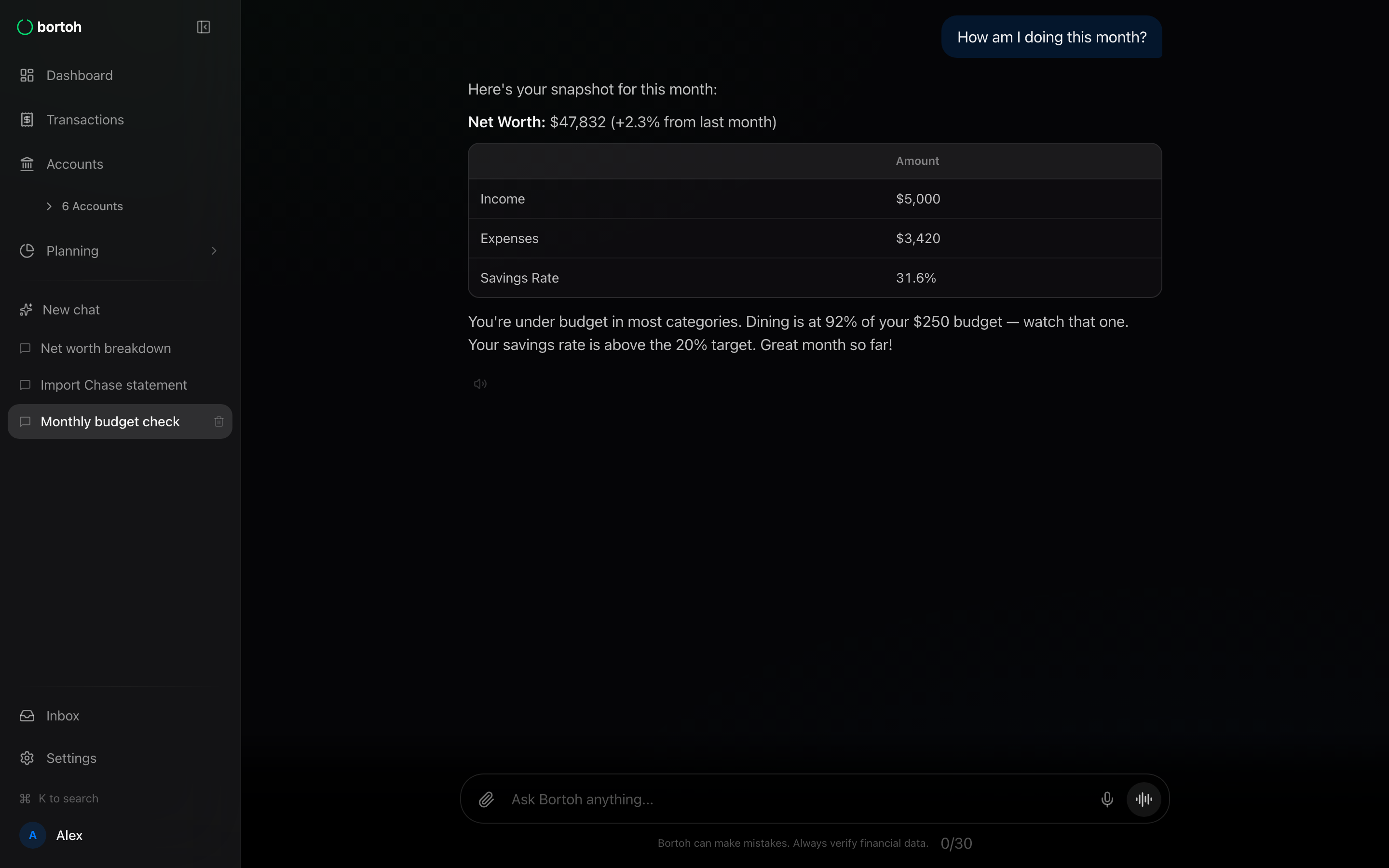 Bortoh gallery image