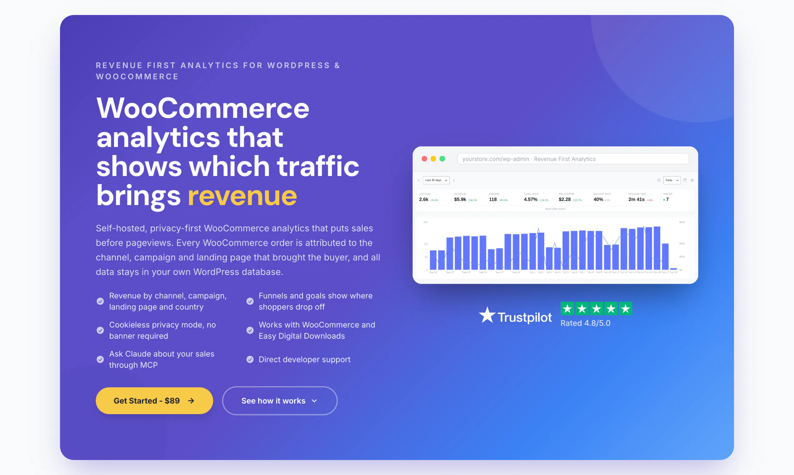 Revenue First Analytics for WooCommerce gallery image