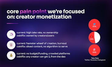 Coinflix gallery image