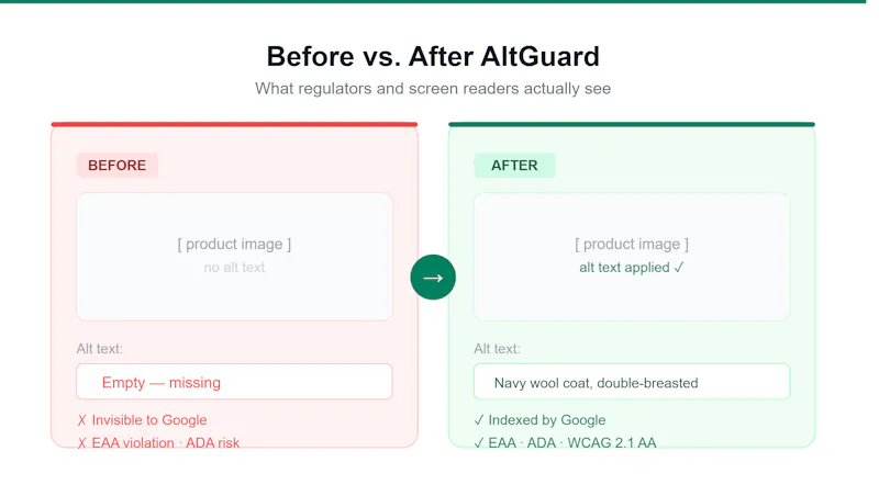 AltGuard screenshot 4