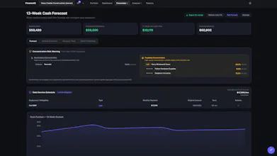 FinanceIQ gallery image