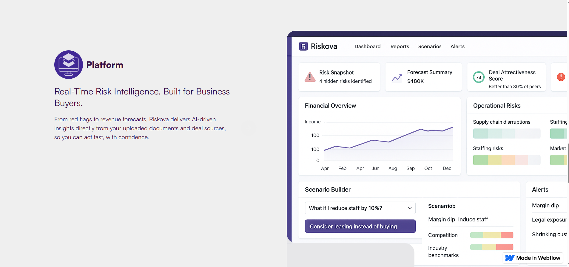 Riskova - Screenshot 3 showing product features and functionality