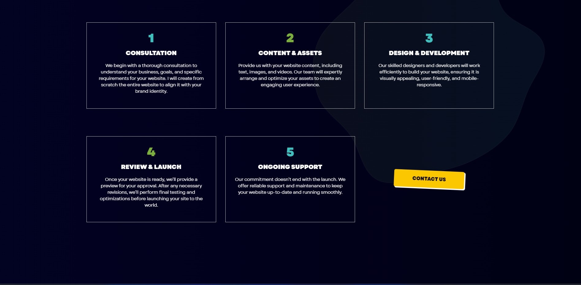 Site in a day gallery image