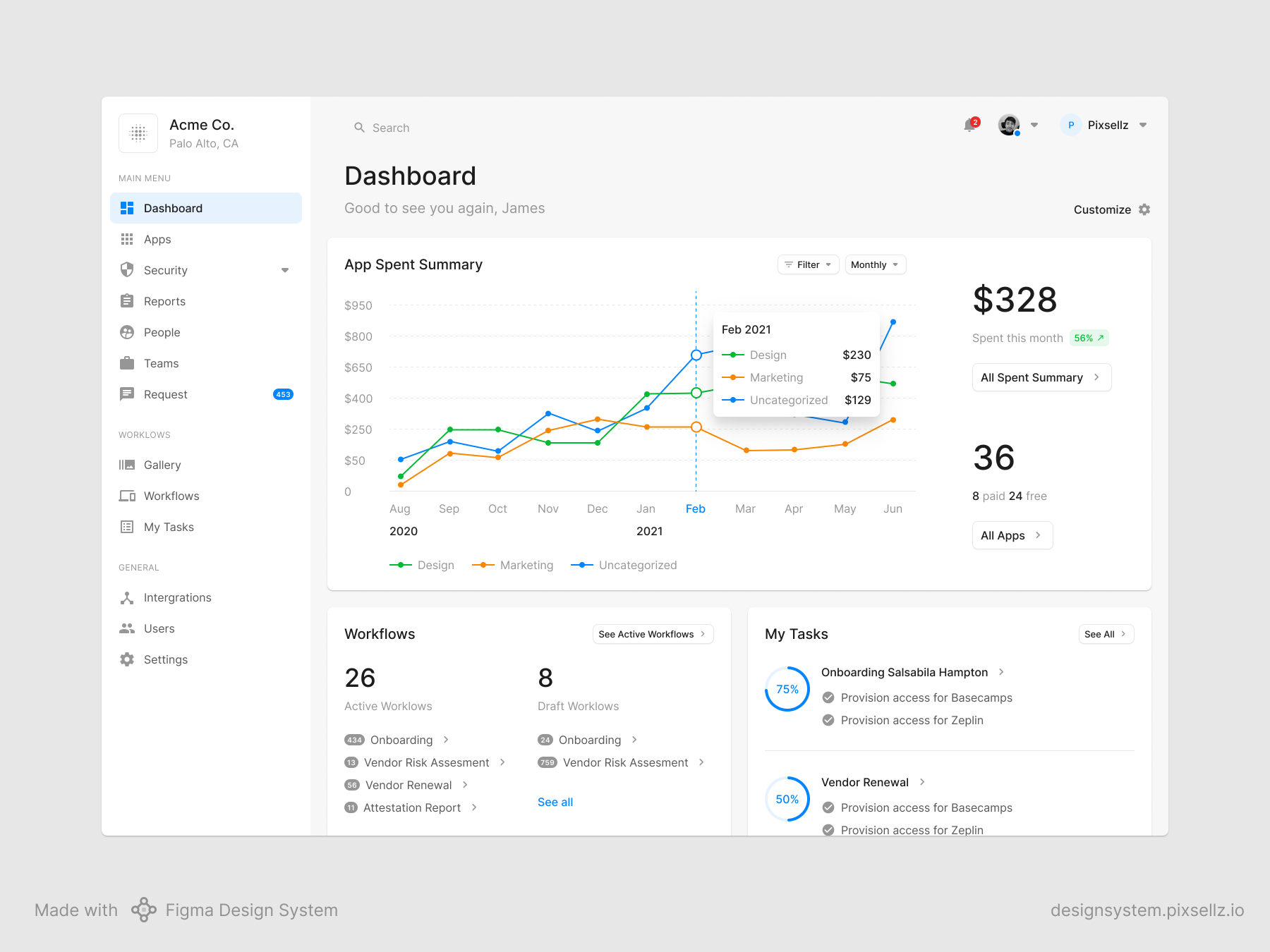 Figma Design System gallery image