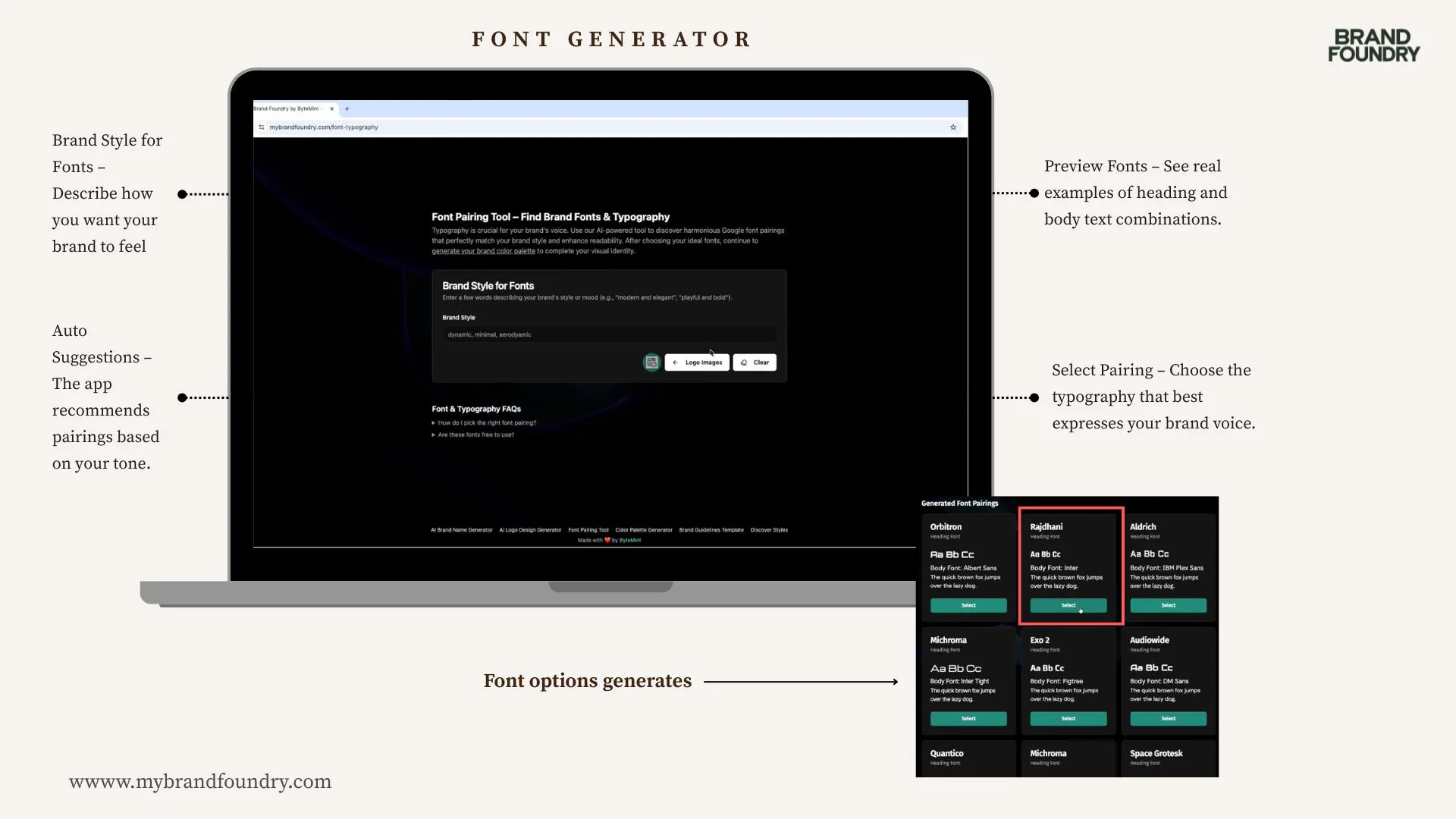 Brand Foundry by ByteMint gallery image