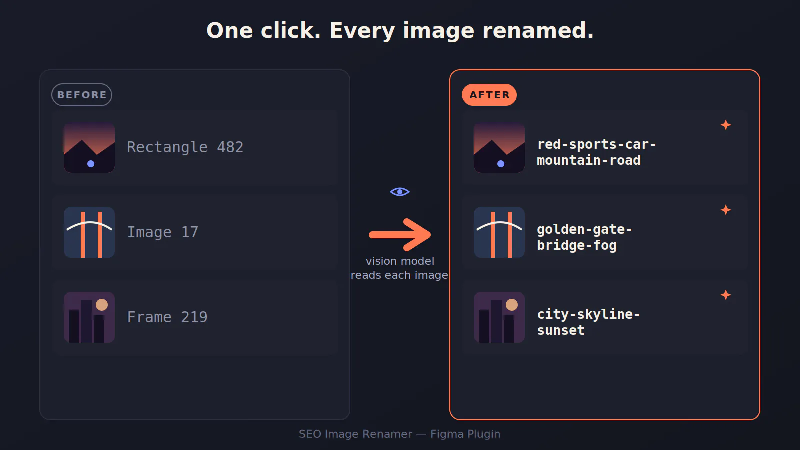 SEO Image Renamer - Figma Plugin gallery image