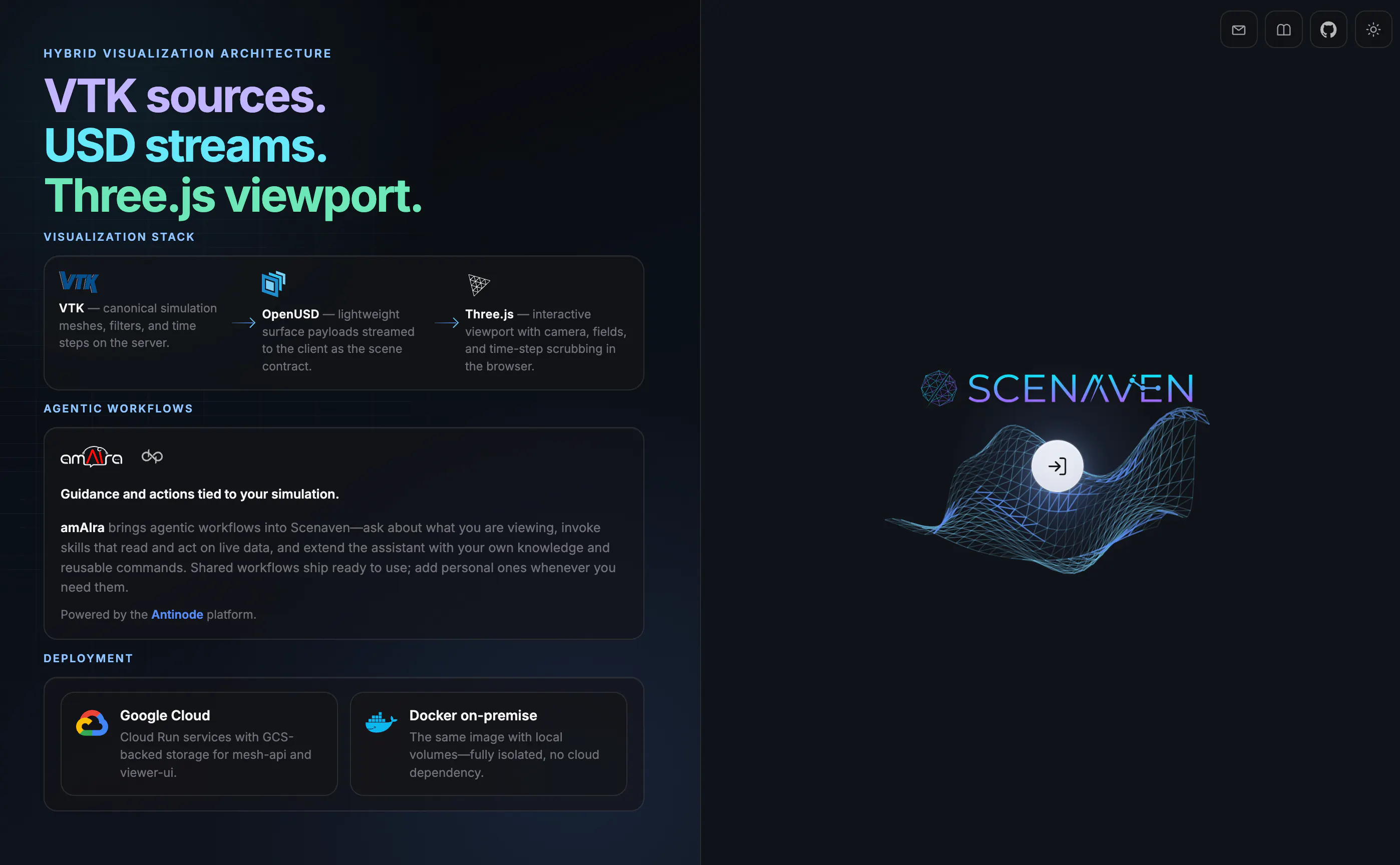 Scenaven gallery image