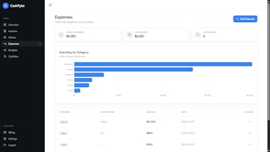 CashPylot gallery image