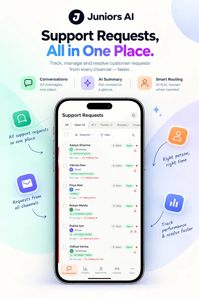 Concierge by Juniors AI screenshot 3